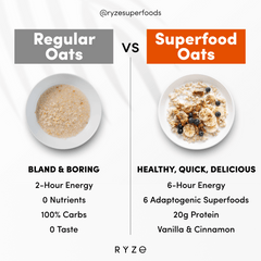 RYZE Mushroom Overnight Oats Pack (28 Servings)